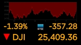 US stock markets continue to plunge over coronavirus uncertainty